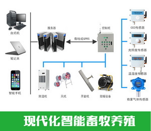 智慧農業(yè)|畜牧業(yè)智能養(yǎng)殖管理系統(tǒng)|智慧畜牧解決方案