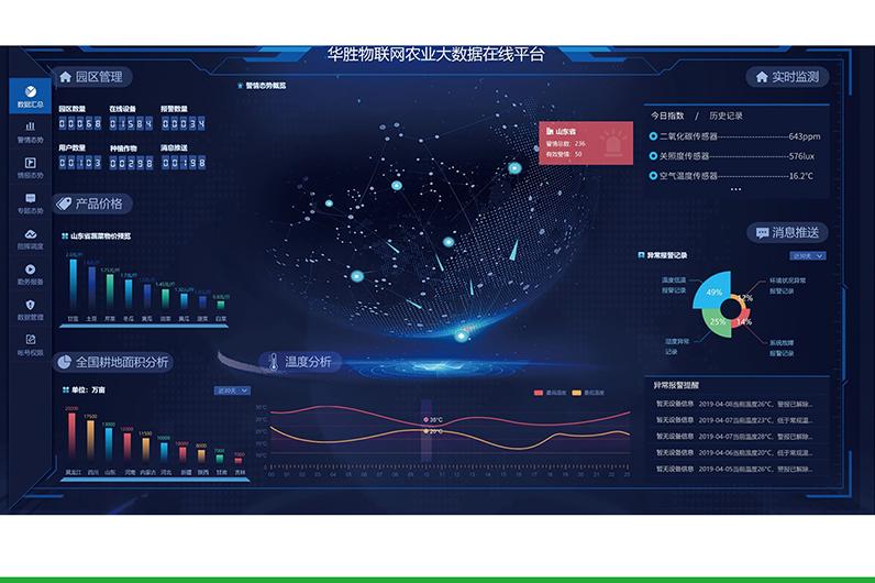 山東智慧農業(yè)大數(shù)據(jù)平臺整體解決方案|農業(yè)大數(shù)據(jù)中心