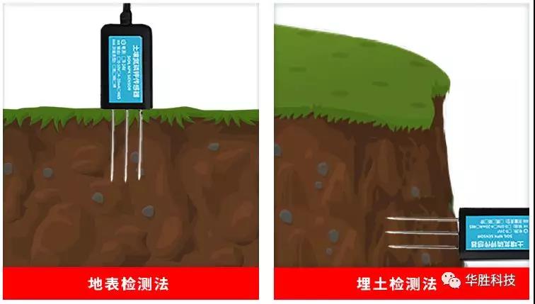 還在實(shí)驗(yàn)室取樣分析土壤氮磷鉀？你OUT了！