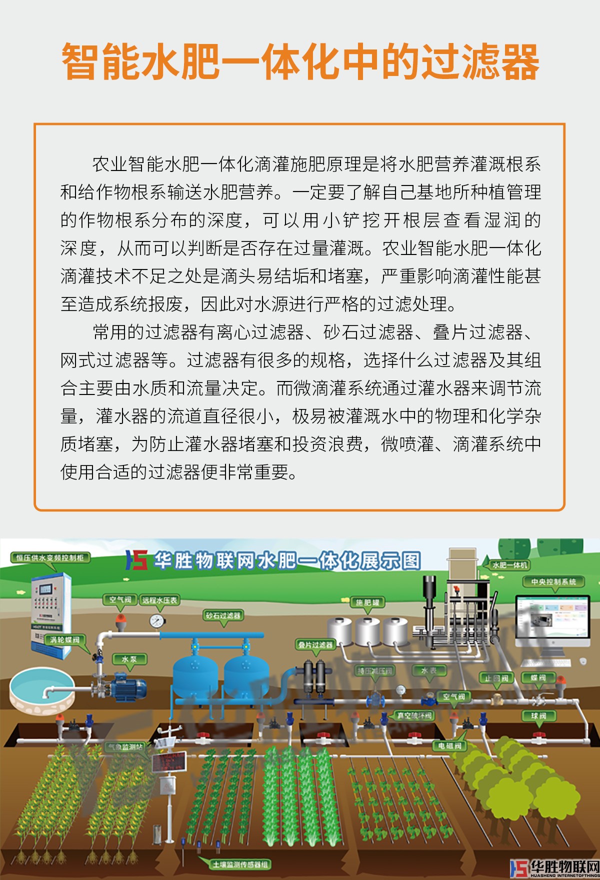 砂石過(guò)濾器