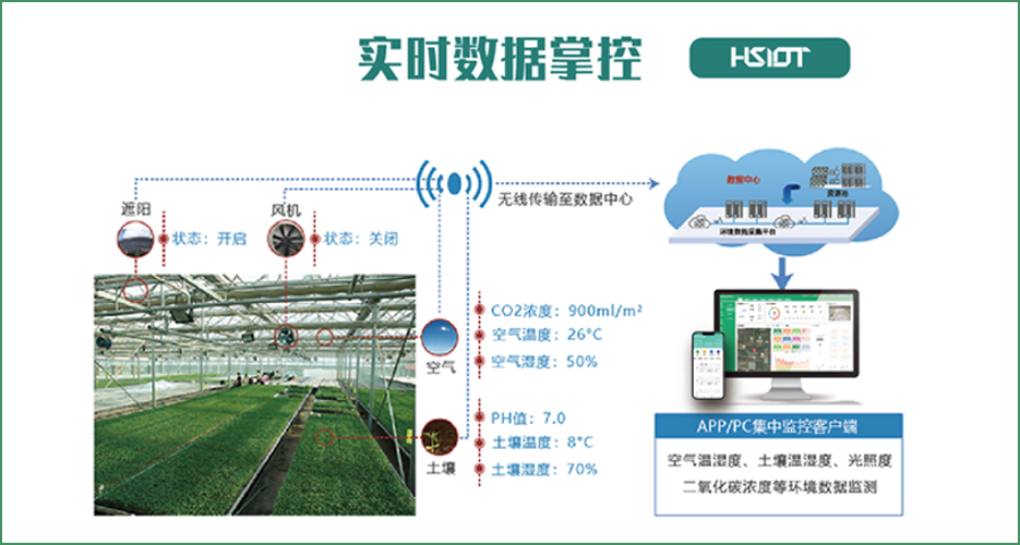 這么好用的華勝棚參謀，您們大家都用來嗎？